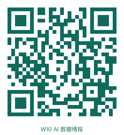 Scan to read W10 AI Data Intelligence