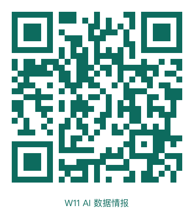 扫码阅读 W11 AI 数据情报