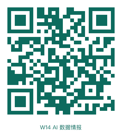 扫码阅读 W14 AI 数据情报