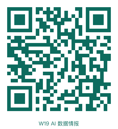 Scan to read W19 AI Data Intelligence