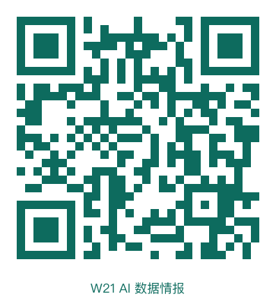 扫码阅读 W21 AI 数据情报