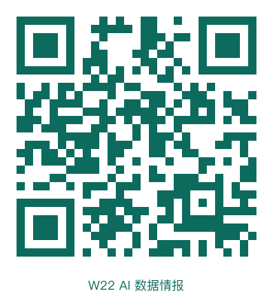 扫码阅读 W22 AI 数据情报