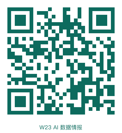 扫码阅读 W23 AI 数据情报